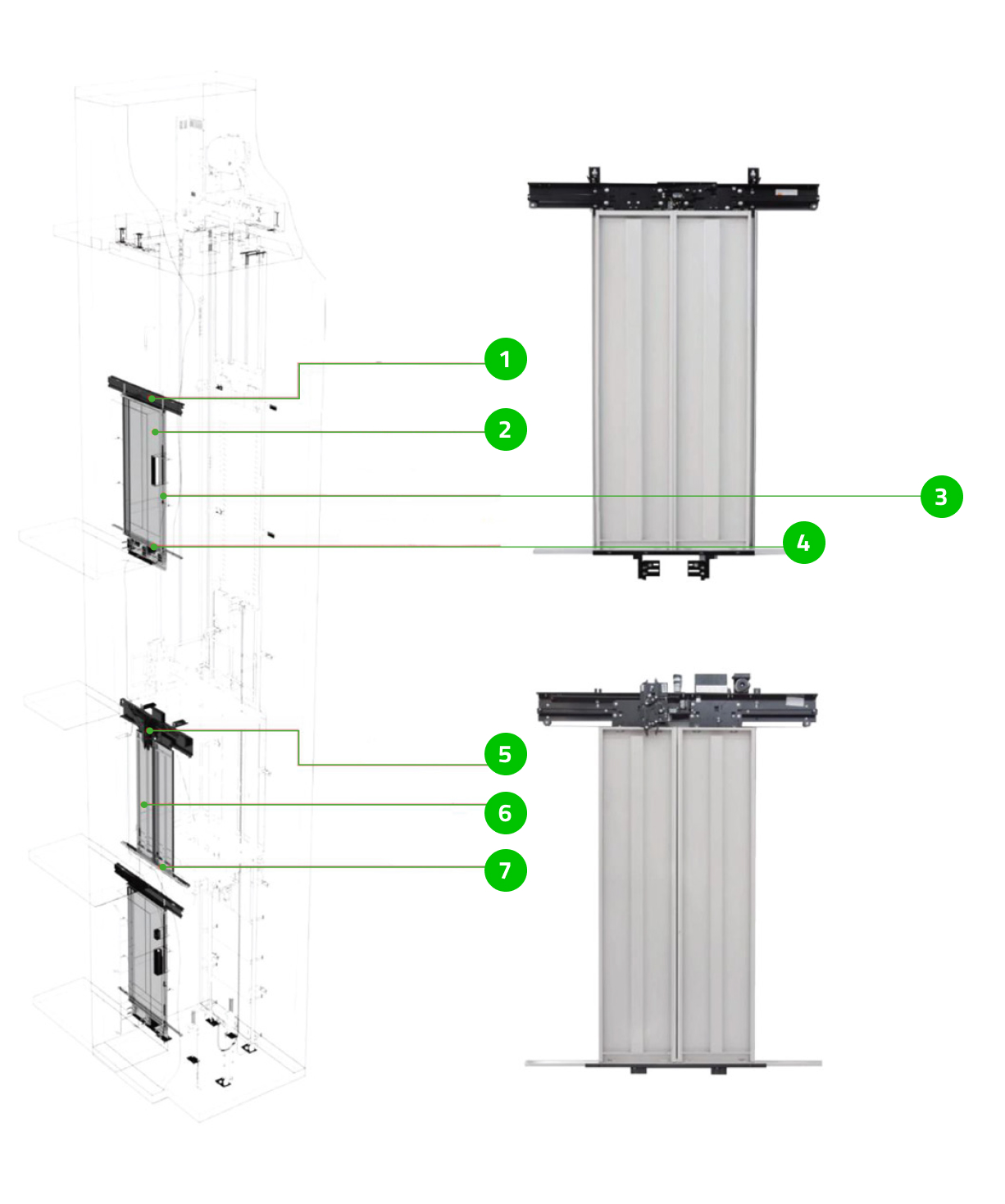 Modernización del sistema de puertas